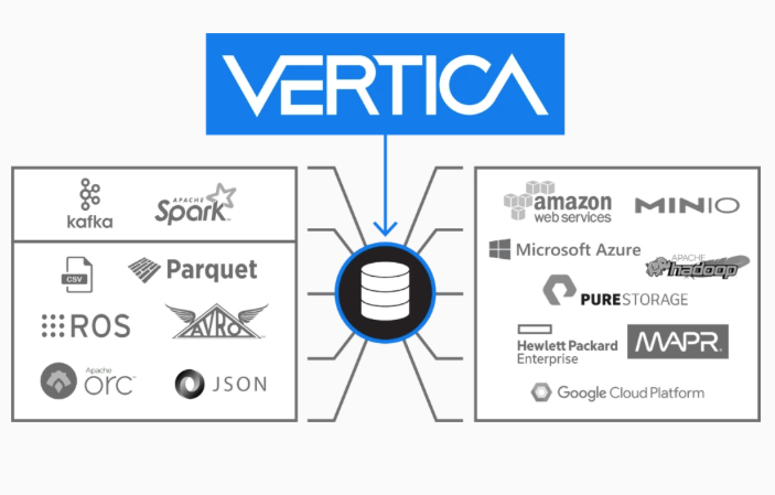 Partner Microfocus 2