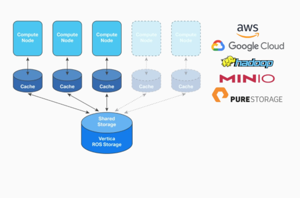 Partner Microfocus 3