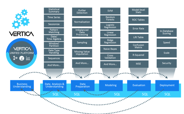 Partner Microfocus 4